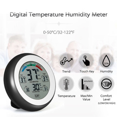 Temperature, Indoor, Meter, humidity