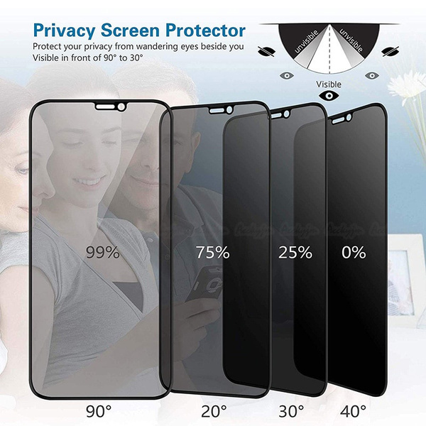 Fotbor 2 Pack Privacy Screen iPhone 13 Pro Max Anti Spy Tempered Glass Film with Easy Installation Kit iPhone 13 Pro Max Privacy Screen Protector Shockproof iPhone 13 Pro Max Accessories 6.7 Inch 