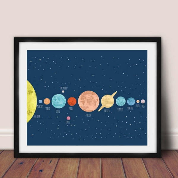 watercolor solar system