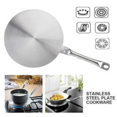 Kitchen & Dining, inductionhobconverter, inductionpan, Home & Living