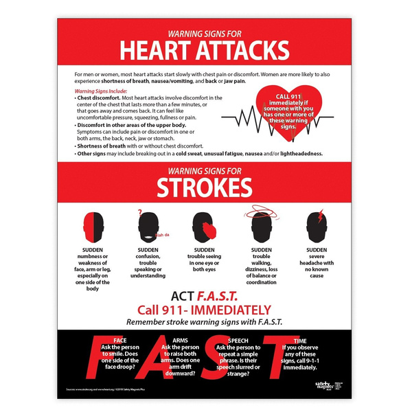 Heart Attack Stroke Warning Signs Educational Safety Poster In Heart Attack Stroke Warning Signs Educational Safety Poster In