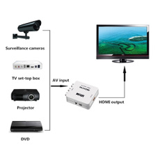 avtohdmi, hdtvadapter, Video Games, rcacable