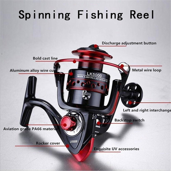 2019 Fishing Spinning Reel Saltwater Fishing Reel Carp Fishing Reels 6000  4.7:1 13 BB Rock Fishing Reel Spinning Reels Wheel