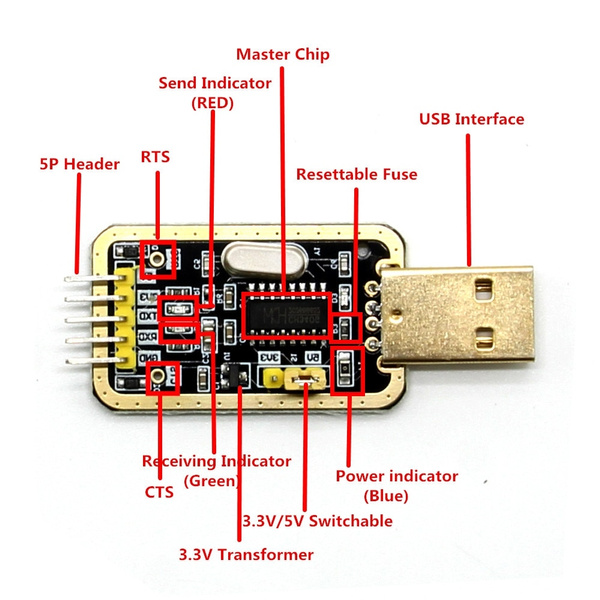 pl2303 to usb ch340