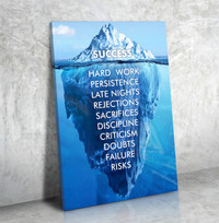 Wish Avis Des Clients Succes Dur Travail Perseverance Tard Les Nuits Citation Succes Iceberg Encadre Mur Art Toile Wl