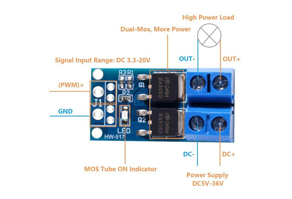 DROK DC 5-36V 400W Dual Large Power MOS Transistor Driving Module DC Motor Speed Controller 0-20KHz PWM Electronic Switch Control FET Trigger Switch Board