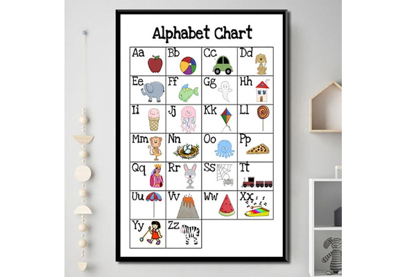 2PCS Modular Print Nordic Style ABC Alphabet Poster Chart Kids Educational NEW 