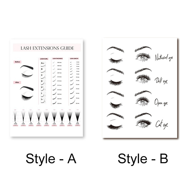 Lash Extensions Technician Guide Posters And Prints Makeup Wall Art Picture Decor Eyelash