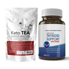 Tea, Weight Loss Products, supplement