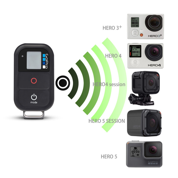 KIt Accesorios Gopro For Smart Remote + Wifi Remote - SummitStore