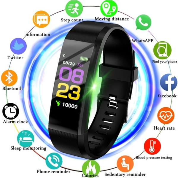 wish smart band