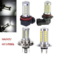 LED Headlights, led, h4ledheadlight, carheadlight
