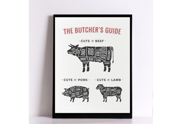 Beef Pork Chicken Kitchen Chart Poster Butcher Diagram Canvas Prints Art Decor 