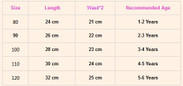 thumbnail - 2