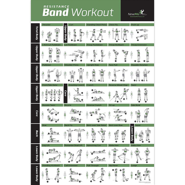 band workout program