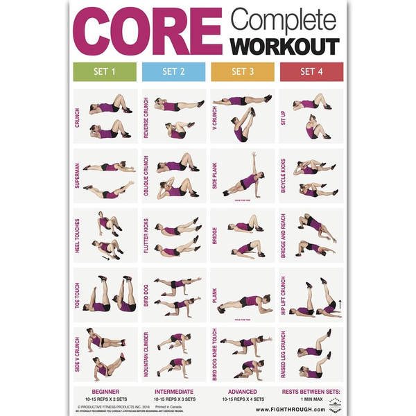 Core Complete Workout Exercise Chart Strength Training GYM Muscle Custom Poster Art Canvas Home Room Wall Print Decor