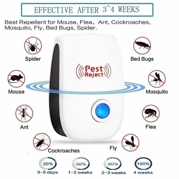 1/2/4 Pack Ultrasonic Pest Repeller Control Electronic Repeller ...