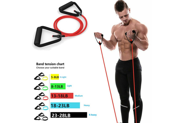 2020 HOT Fitness Gym Accessories For Men Women Yoga Resistance Bands P –  YogaChun