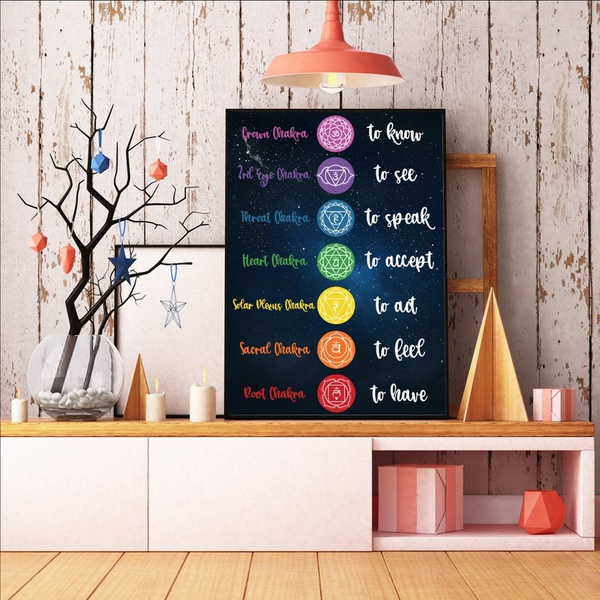 Frameless Decoration Spiritual Chakra Canvas Paintings Poster Wall Art For Home Decor Wish Frameless Decoration Spiritual Chakra, Chakra Room Decor