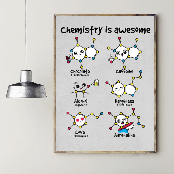DIYthinker Chemical Element Science Ge Ni U S Desktop Photo Frame Picture Art Decoration Painting 6x8 inch