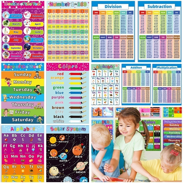 11 Styles Educational Preschool Posters Charts For Preschoolers Toddler ...