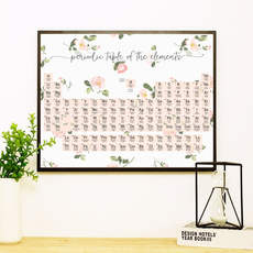 classroomwallprint, School, art, painting