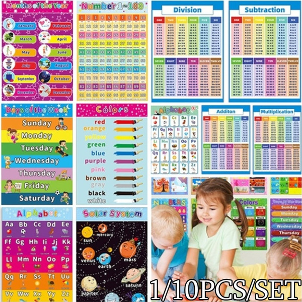 1/10PCS/SET Preschool Posters Charts Wall Chart for Preschoolers