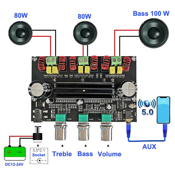 tpa3116d2 subwoofer amplifier