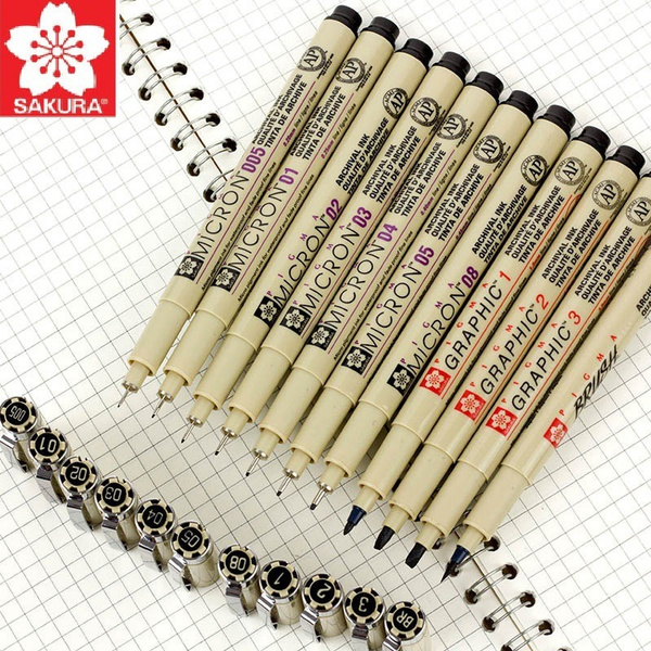 Sakura Drawing Pen 2025 | ciclica.eu