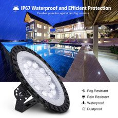 ledfactorylight, led, Waterproof, Led Lighting
