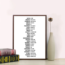 morsecodeprint, natoicaowallart, Decor, studyroomdecor
