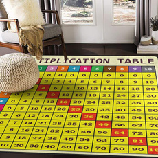 Vintage, Rugs & Carpets, Picnic, rugsforlivingroom
