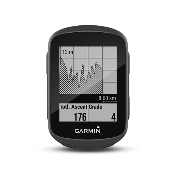 garmin 130 ant 