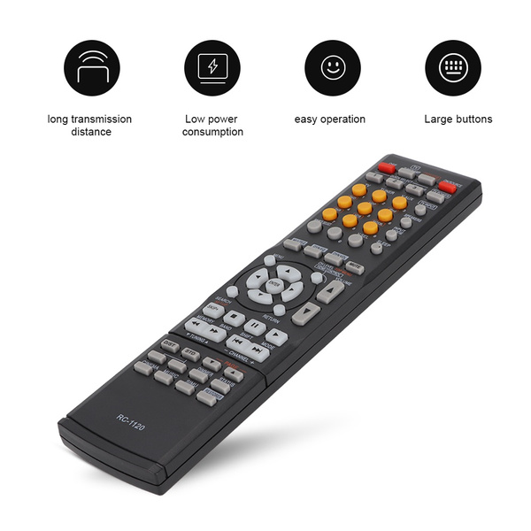 Replacement Remote Control For AV Receiver RC-1120 AVR-391 AVR-591 AVR ...