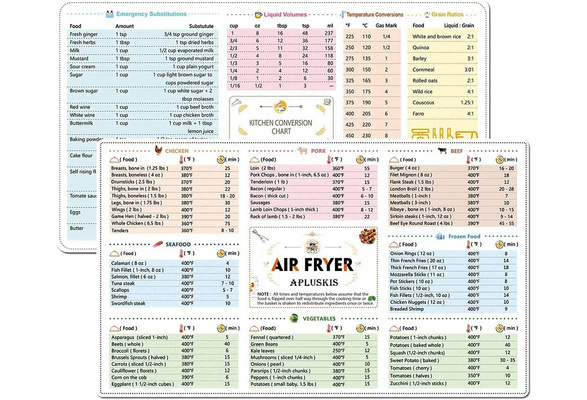 Tohuu Cooking Times Sheet Frying Quick Reference Guide Kitchen Gadgets Easy  To Read 2pcs Accessories usual 