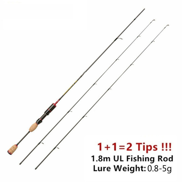 fishing rod power action