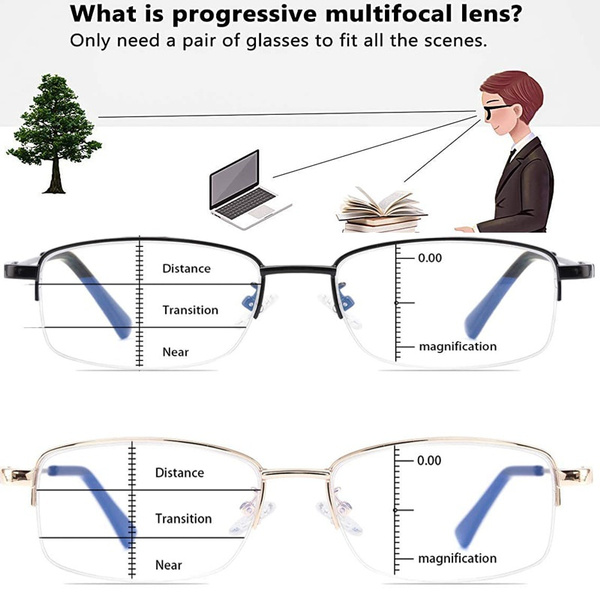 Reading Glasses, Reader, Spring, menprogressive