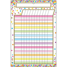 Toys & Games, classroomdecoration, Educational Products, classroomchart