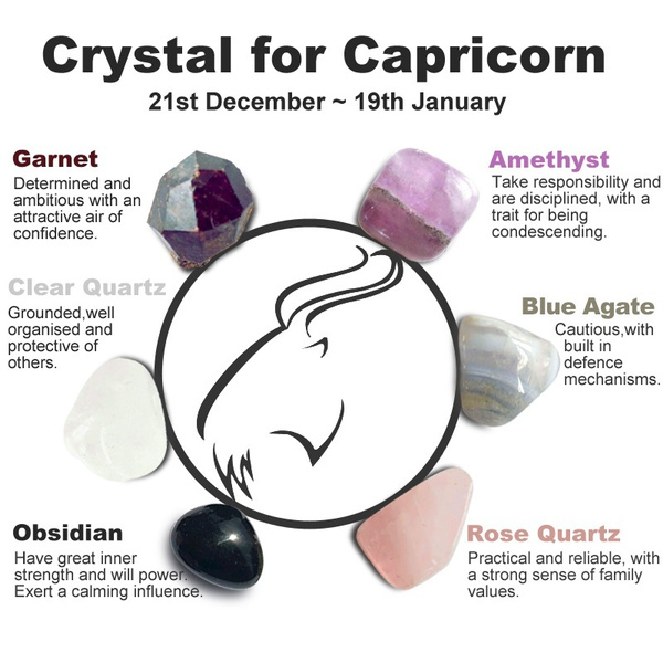 Capricorn birthstone store