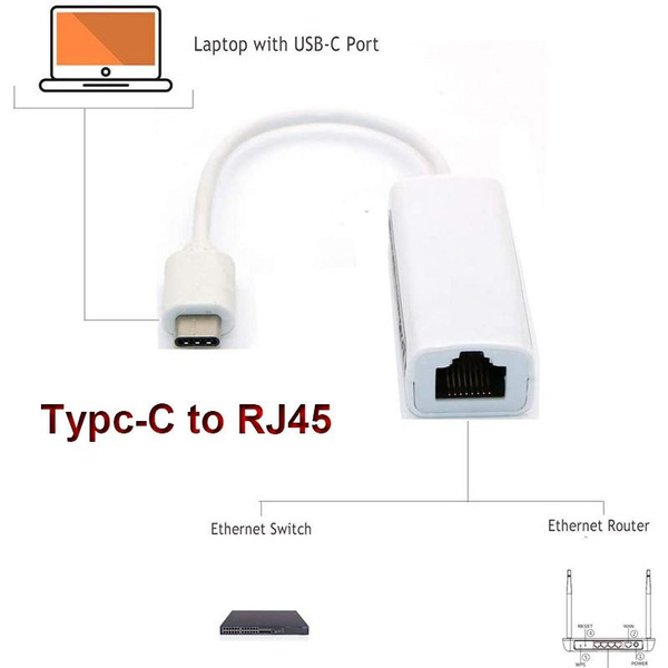 Laptops Usb C Ethernet Adapter Cable Creation Usb Type C To Rj45 Network Lan Adapter 6406