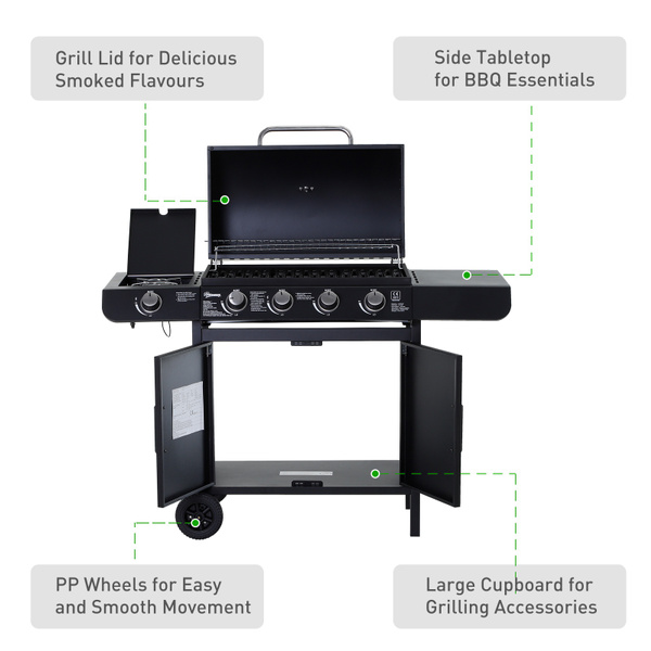 Grill, smokergrill, propanegrill, gasbbg