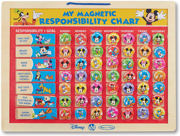 mickey responsibility chart