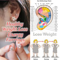 weightlossearring, womenslimming, Jewelry, Stud Earring