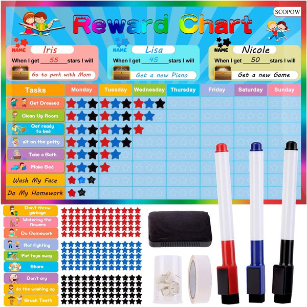 Behavior Chart for Kids 3-6 Years Old at Home | Wish