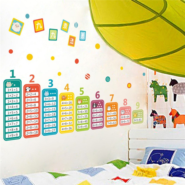Cartoon Children 99 Multiplication Table Math Toy Wall Stickers For