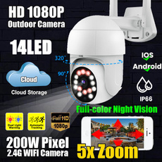 Outdoor, led, Monitors, motiondetectioncamera