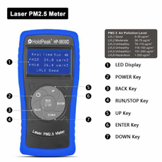 pressuretester, airqualityanalyzer, Laser, Monitors