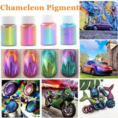pearlpigment, Glitter, Automotive, pigment