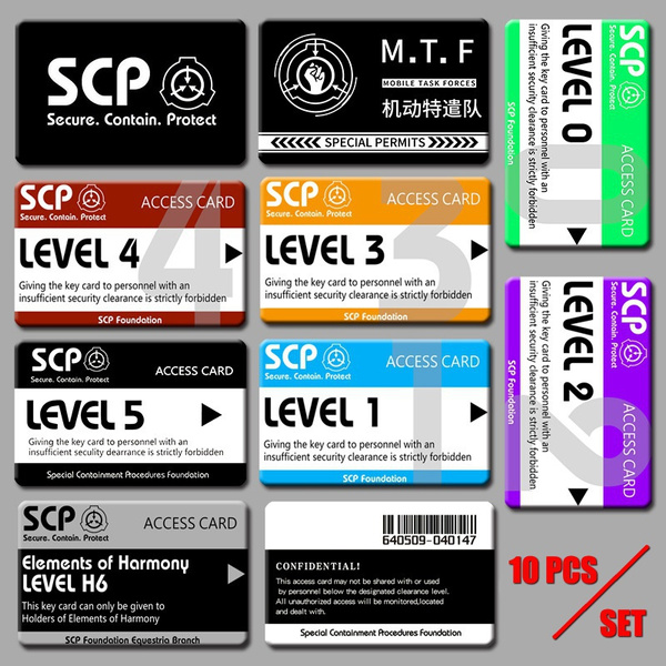 SCP FOUNDATION Identification Card 