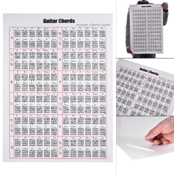 Latest Acoustic / Electric Guitar Chord & Scale Chart Poster Tool